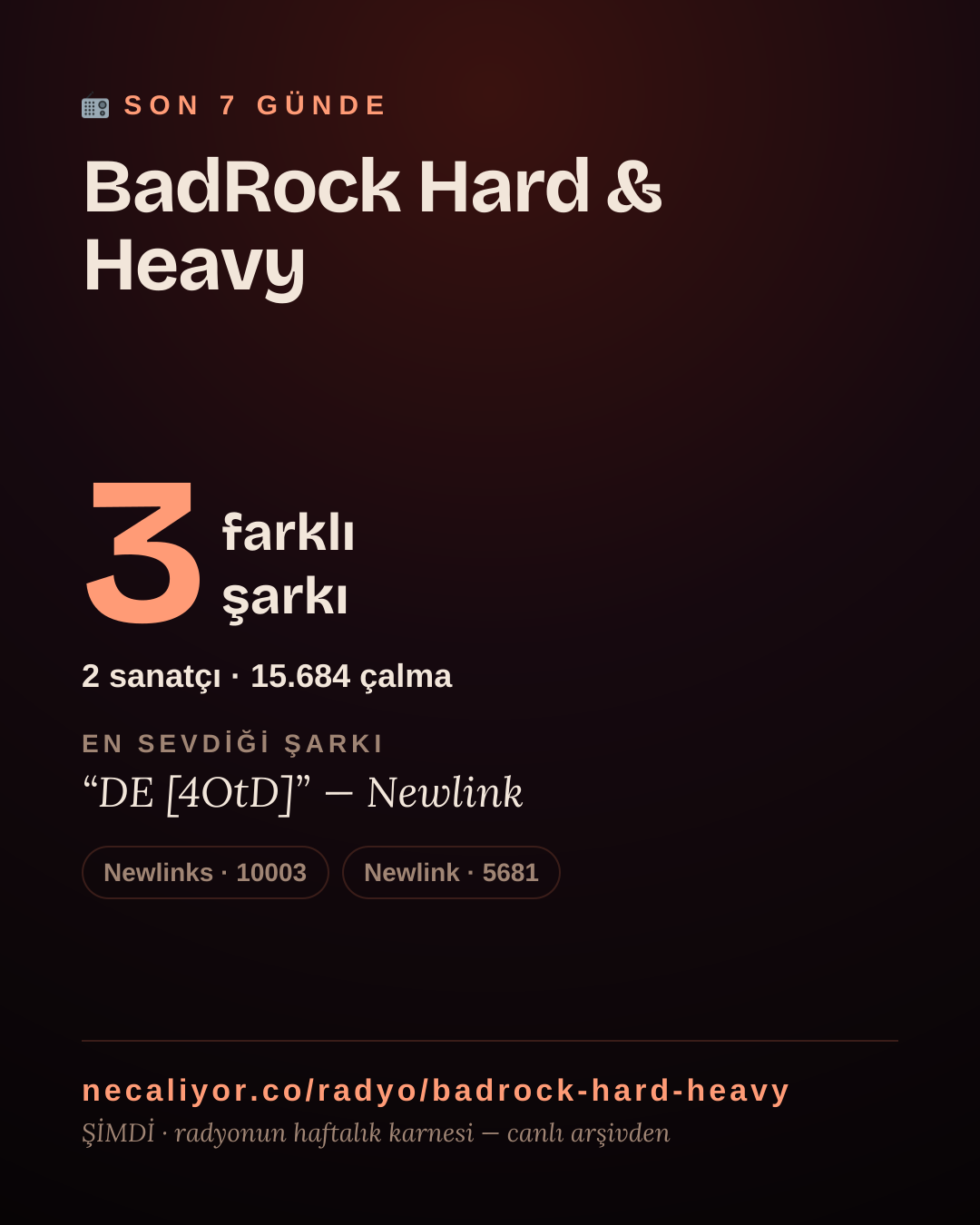 BadRock Hard & Heavy son 7 günde 3 farklı şarkı çaldı.
