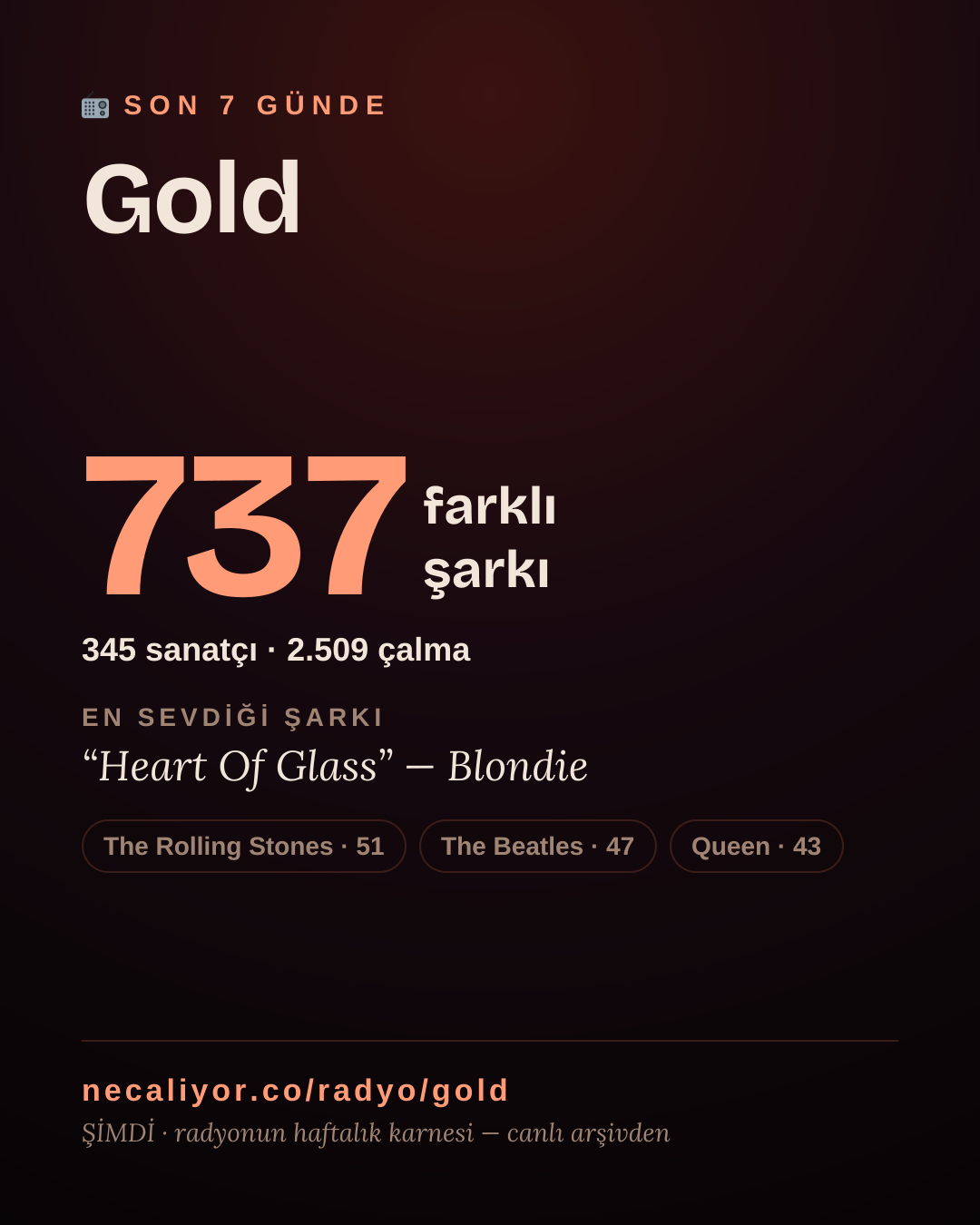 Gold son 7 günde 737 farklı şarkı çaldı.