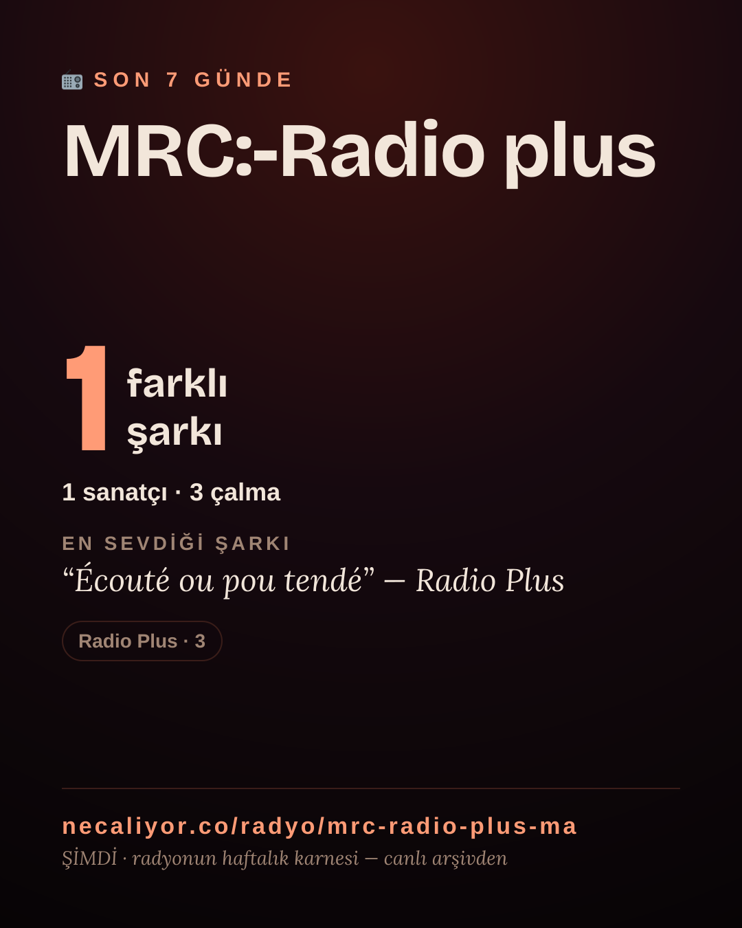 MRC:-Radio plus son 7 günde 1 farklı şarkı çaldı.