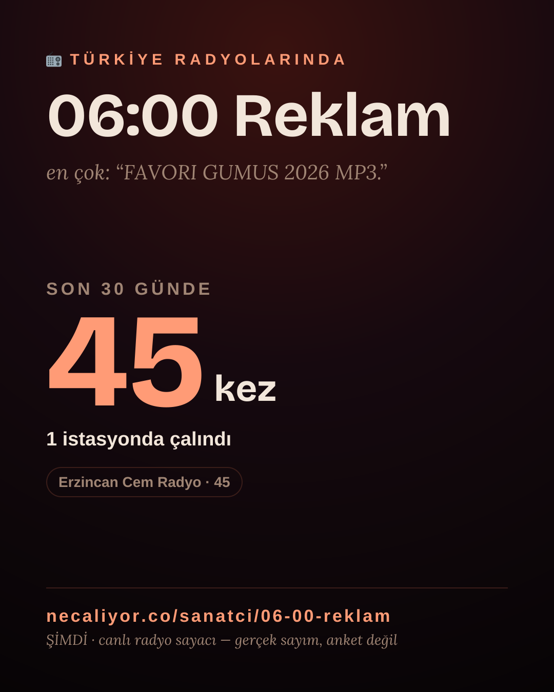 Sanatçısı, menajeri ya da hayranı mısın? Bunu paylaş.
