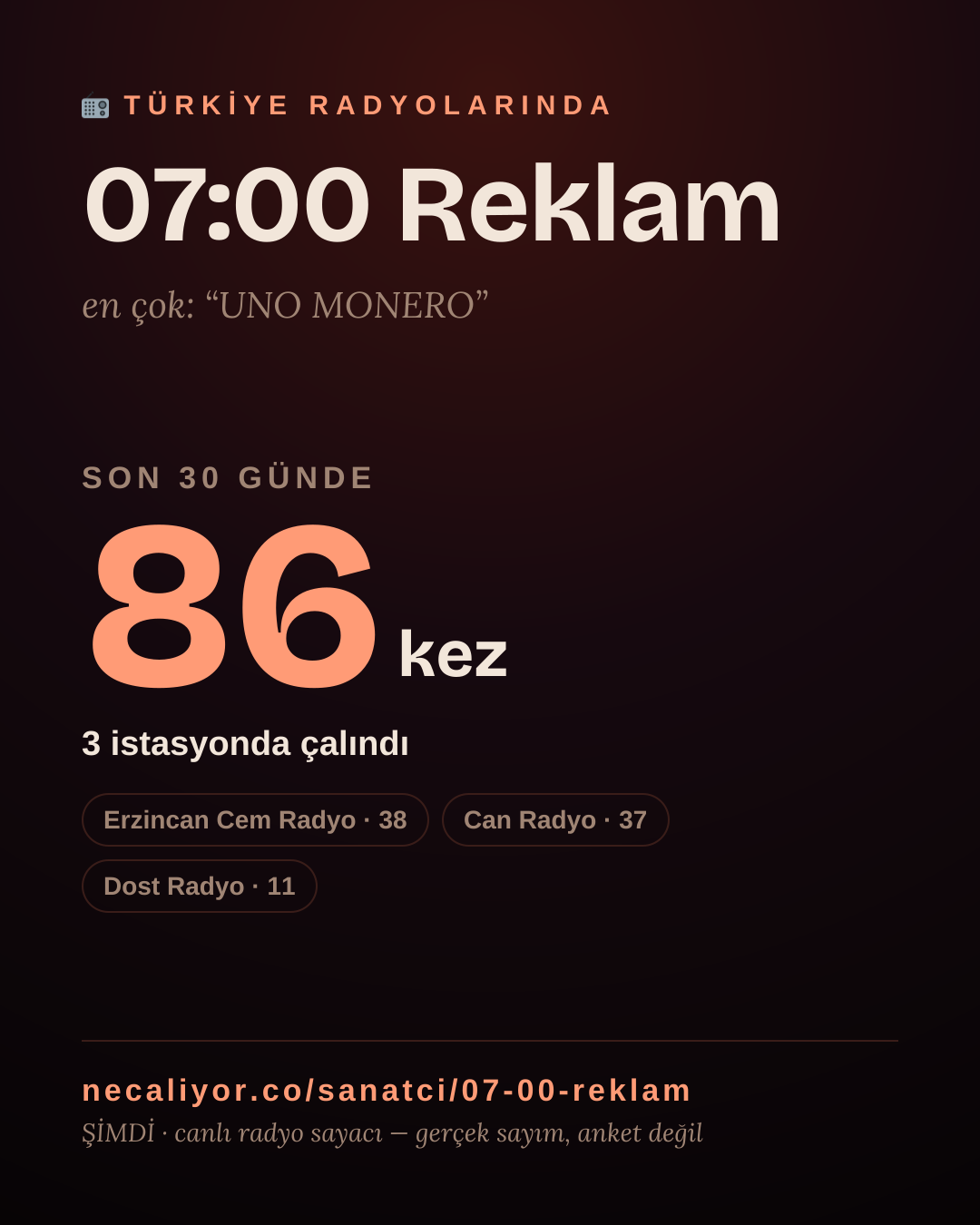 Sanatçısı, menajeri ya da hayranı mısın? Bunu paylaş.
