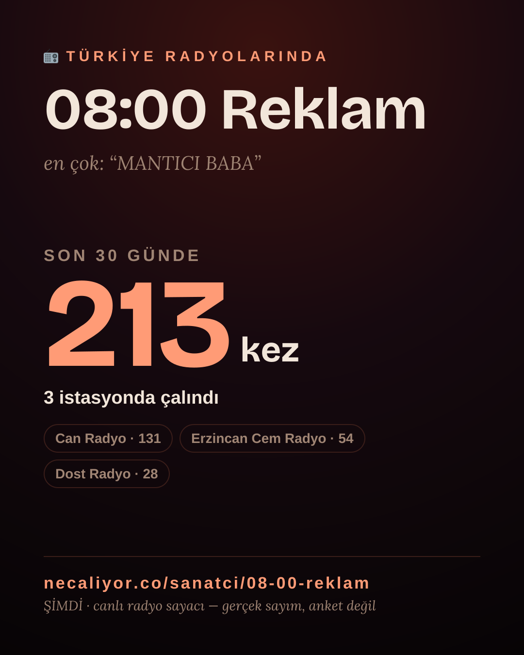 Sanatçısı, menajeri ya da hayranı mısın? Bunu paylaş.
