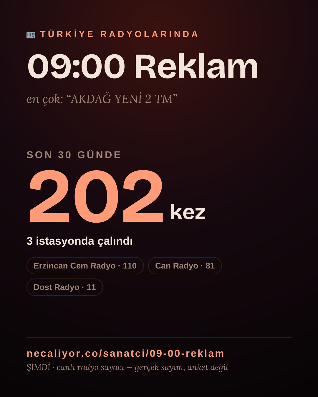 Sanatçısı, menajeri ya da hayranı mısın? Bunu paylaş.