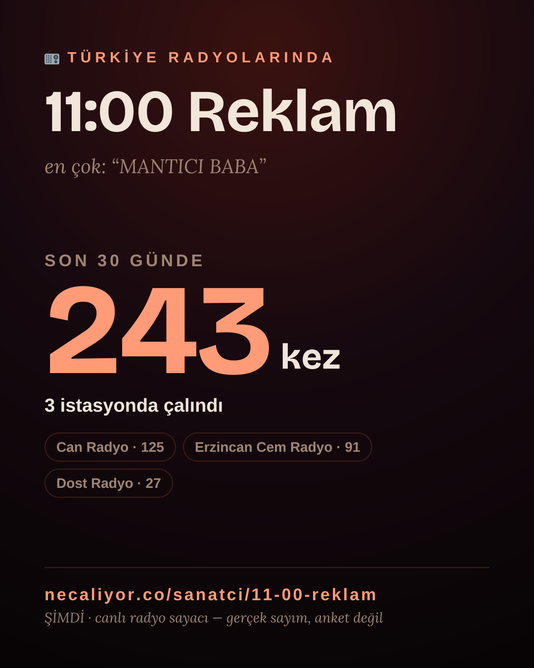 Sanatçısı, menajeri ya da hayranı mısın? Bunu paylaş.