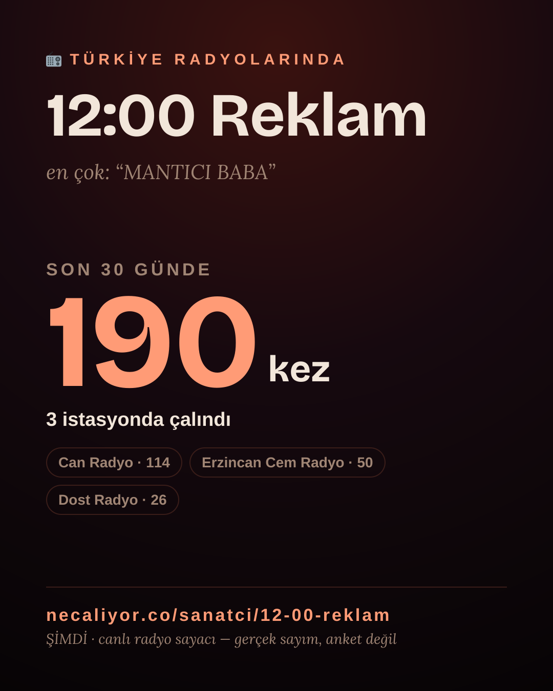 Sanatçısı, menajeri ya da hayranı mısın? Bunu paylaş.