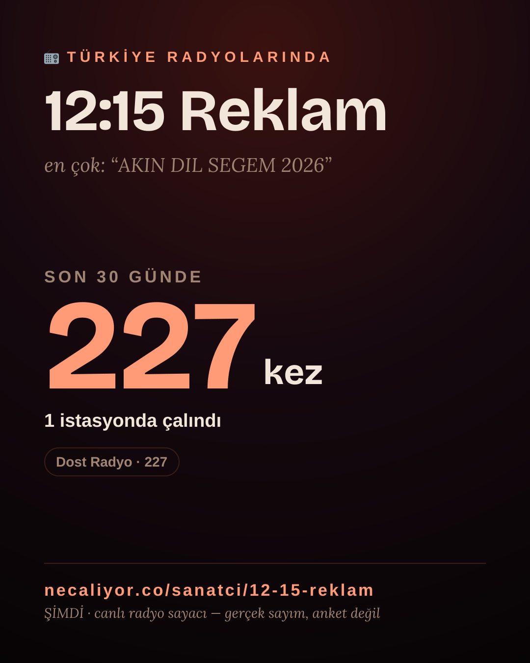 Sanatçısı, menajeri ya da hayranı mısın? Bunu paylaş.