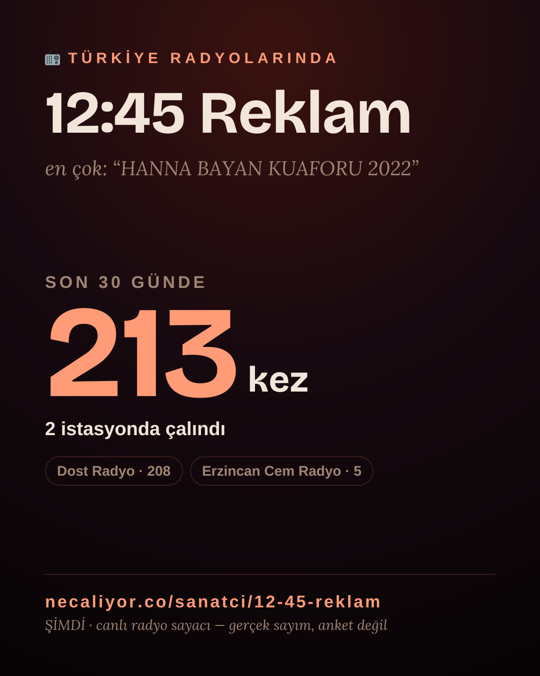 Sanatçısı, menajeri ya da hayranı mısın? Bunu paylaş.