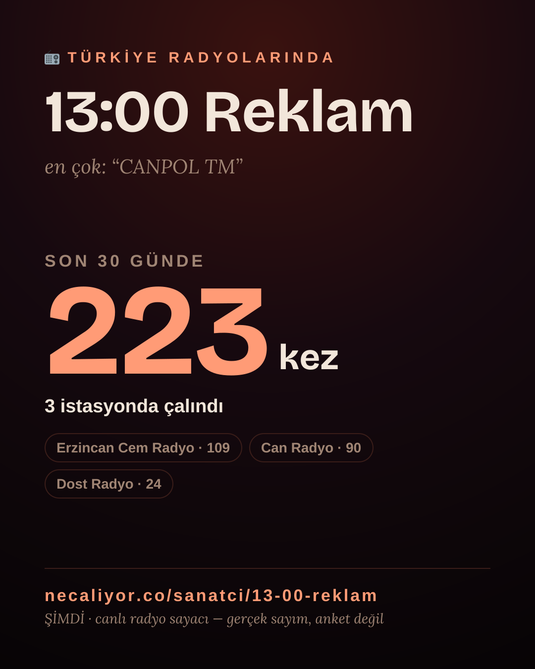 Sanatçısı, menajeri ya da hayranı mısın? Bunu paylaş.