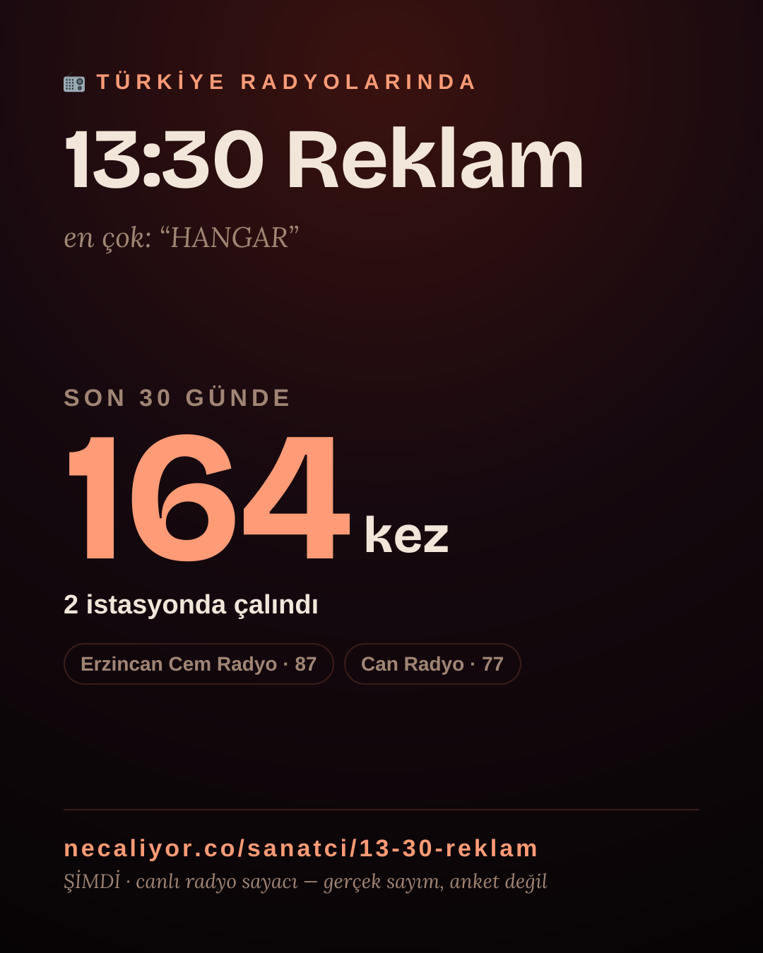Sanatçısı, menajeri ya da hayranı mısın? Bunu paylaş.