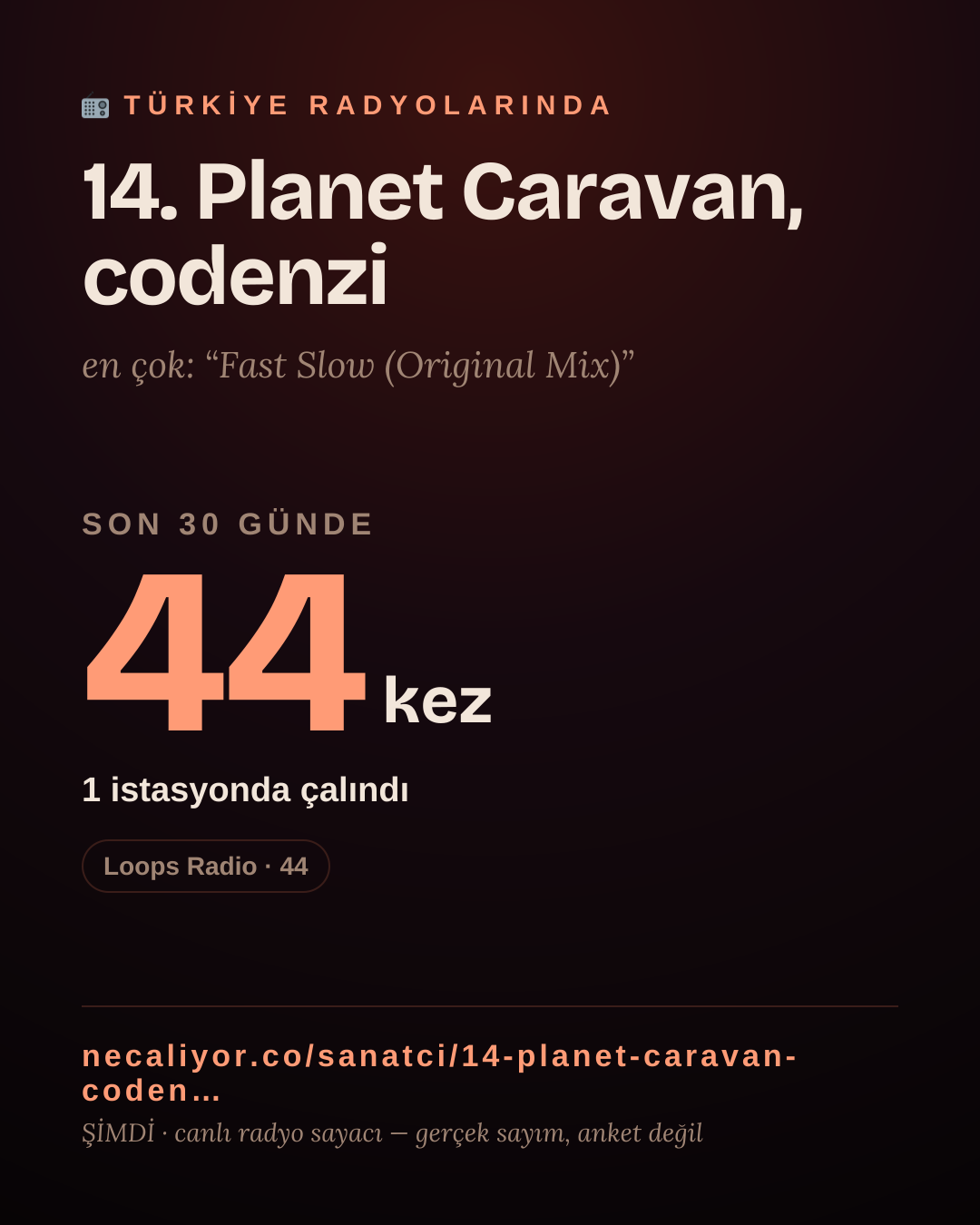 Sanatçısı, menajeri ya da hayranı mısın? Bunu paylaş.
