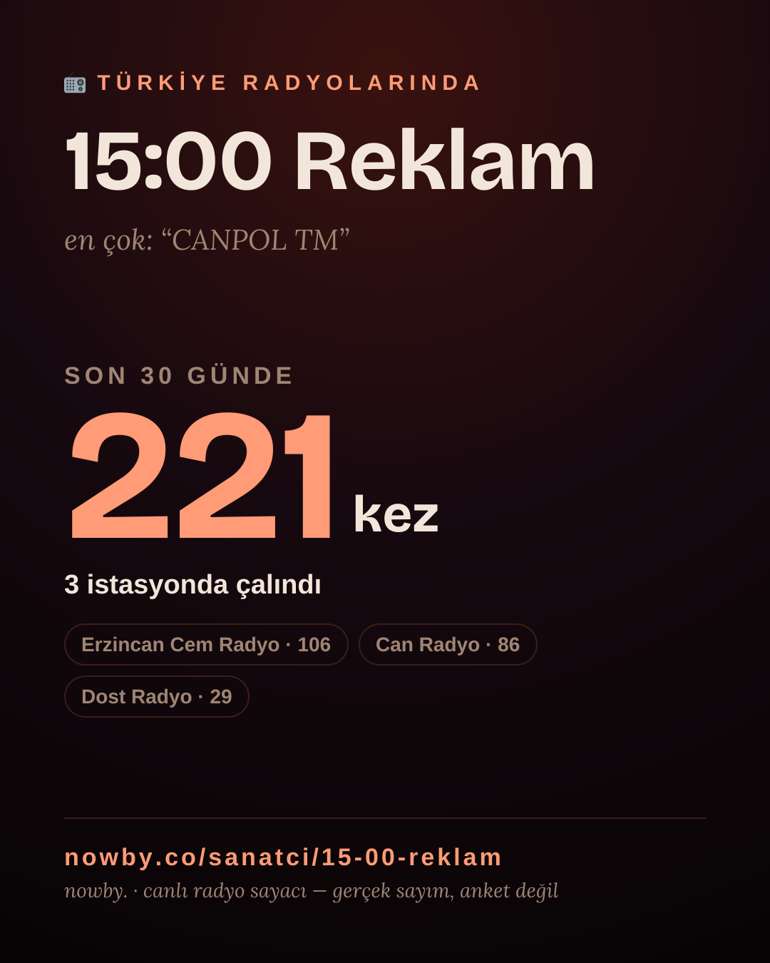 Sanatçısı, menajeri ya da hayranı mısın? Bunu paylaş.