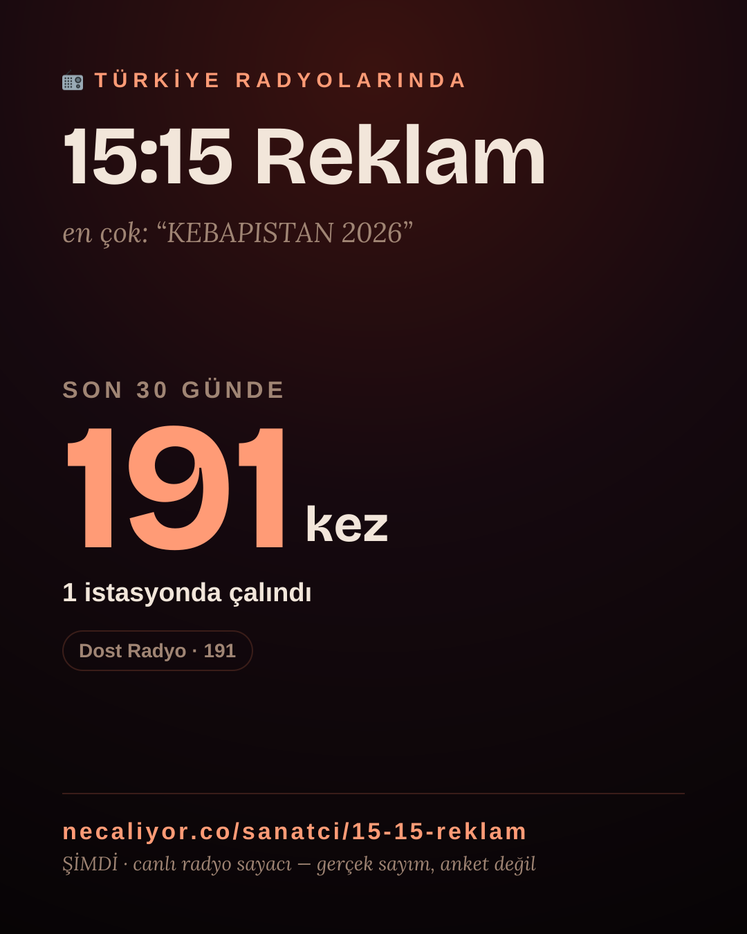 Sanatçısı, menajeri ya da hayranı mısın? Bunu paylaş.