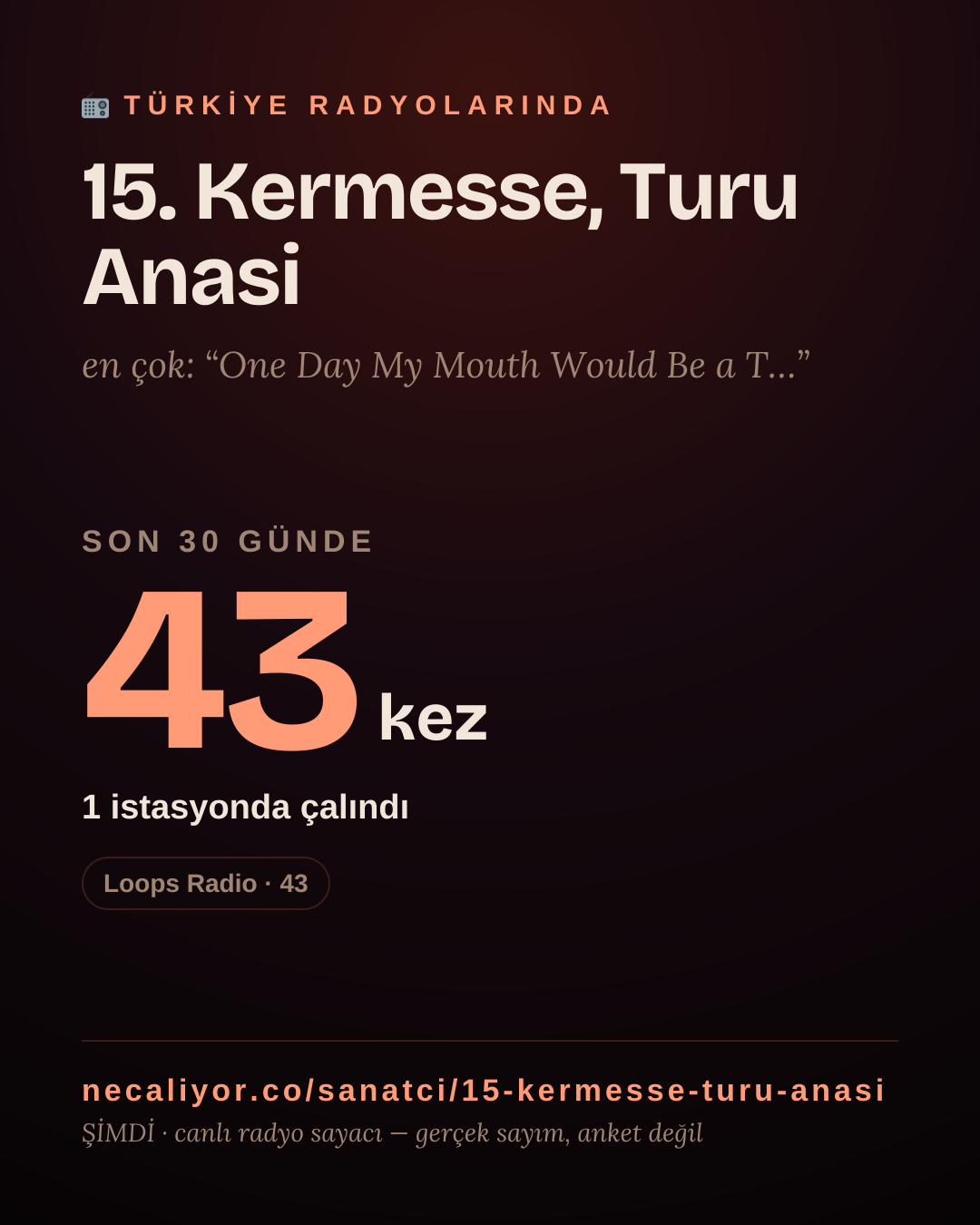 Sanatçısı, menajeri ya da hayranı mısın? Bunu paylaş.
