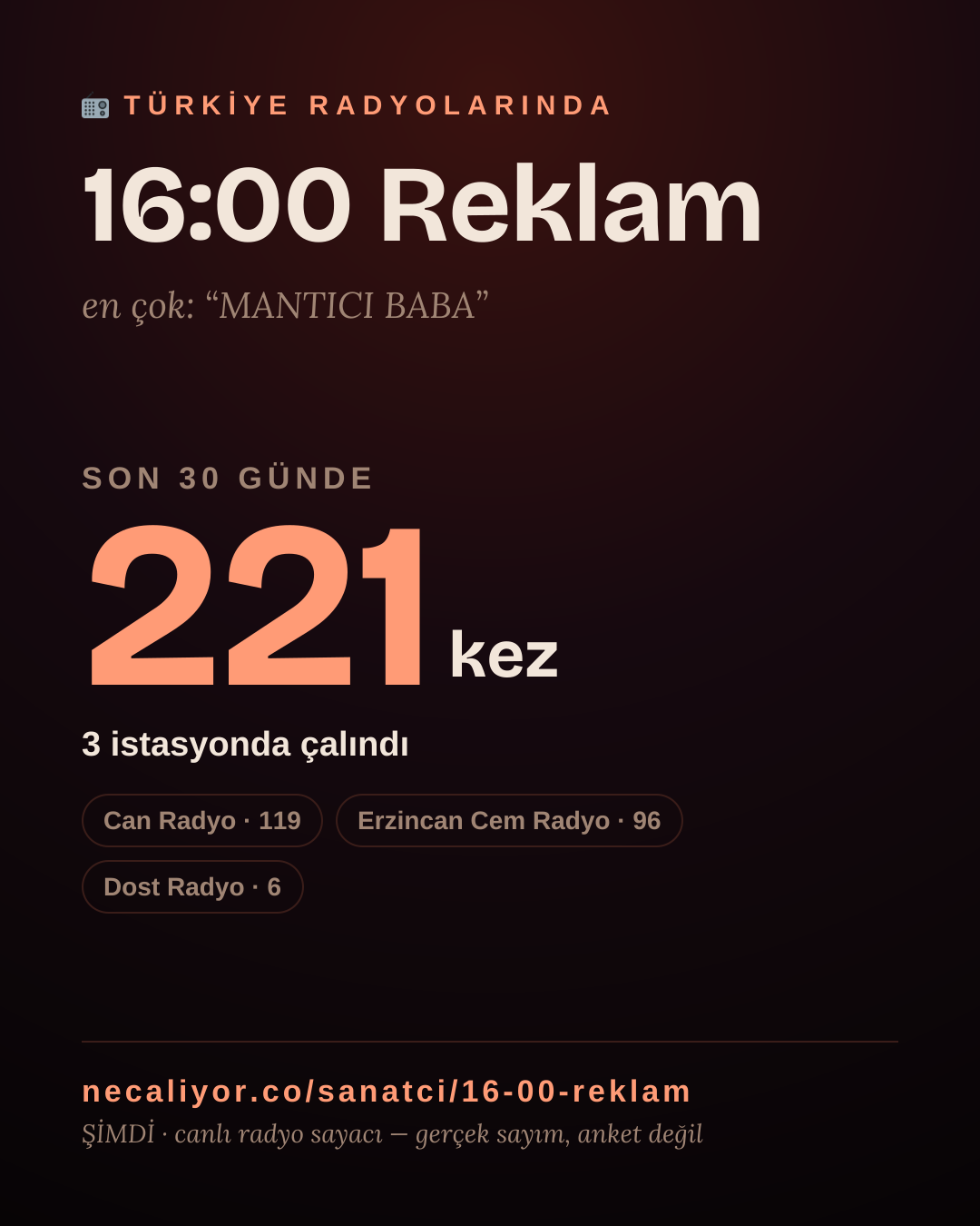 Sanatçısı, menajeri ya da hayranı mısın? Bunu paylaş.