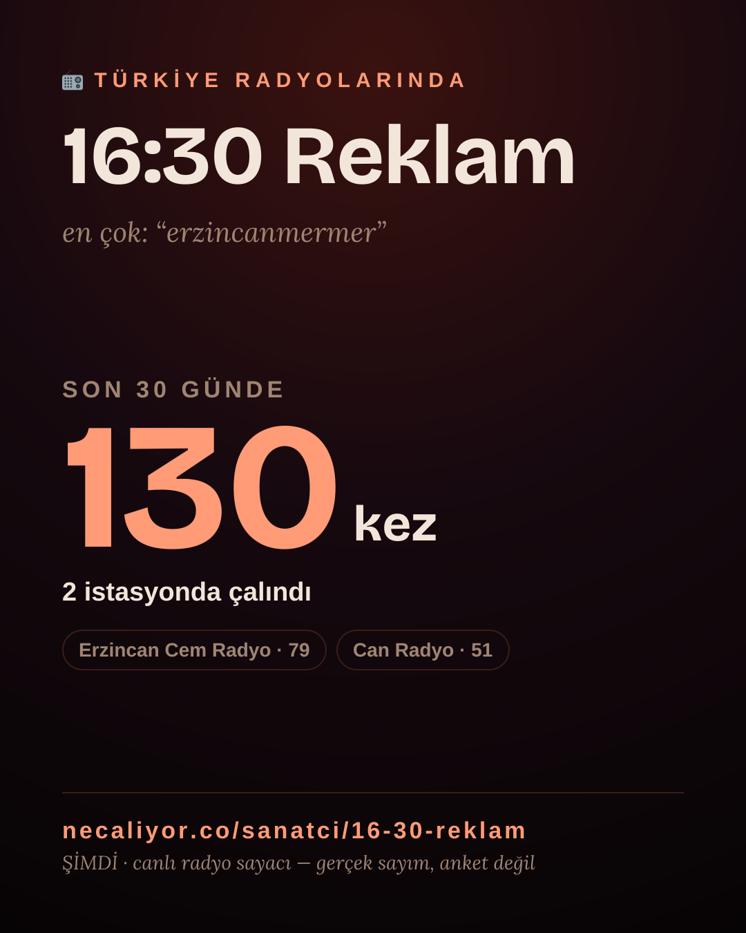 Sanatçısı, menajeri ya da hayranı mısın? Bunu paylaş.