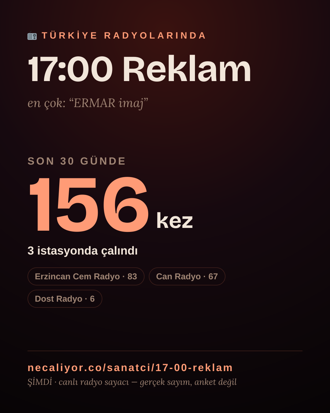 Sanatçısı, menajeri ya da hayranı mısın? Bunu paylaş.