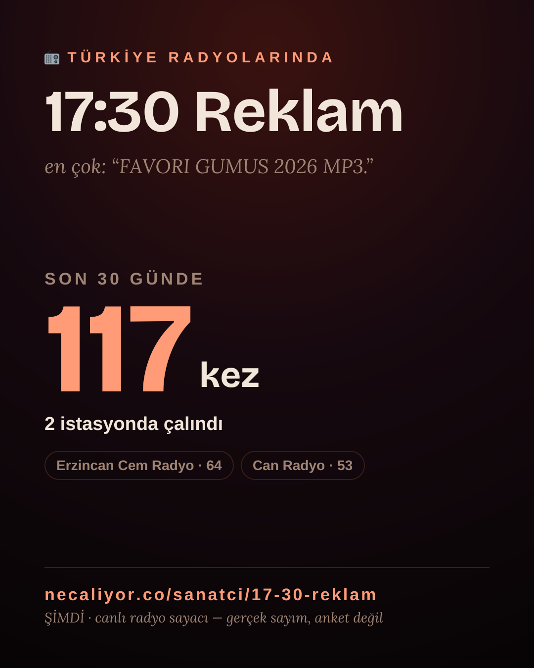 Sanatçısı, menajeri ya da hayranı mısın? Bunu paylaş.