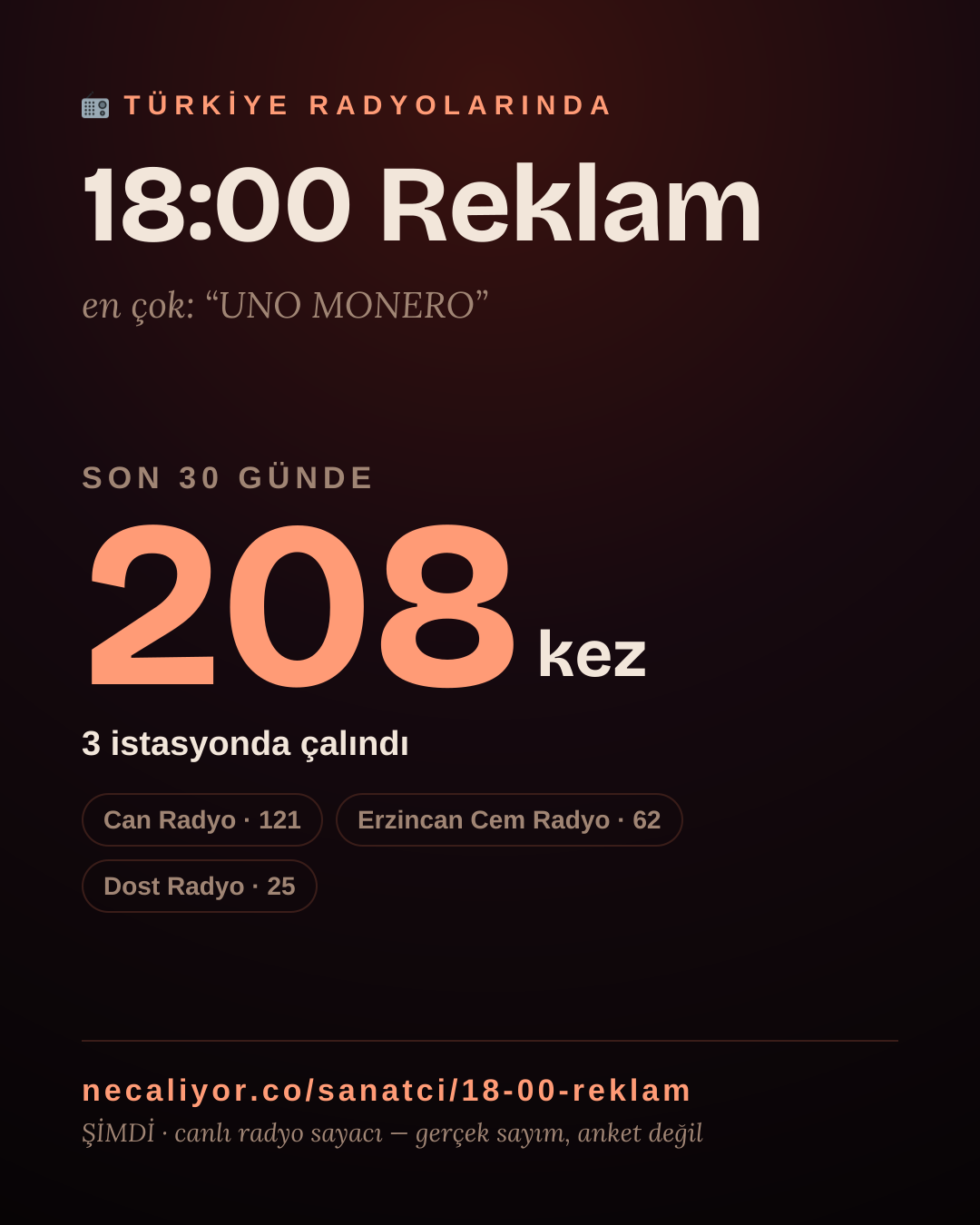 Sanatçısı, menajeri ya da hayranı mısın? Bunu paylaş.