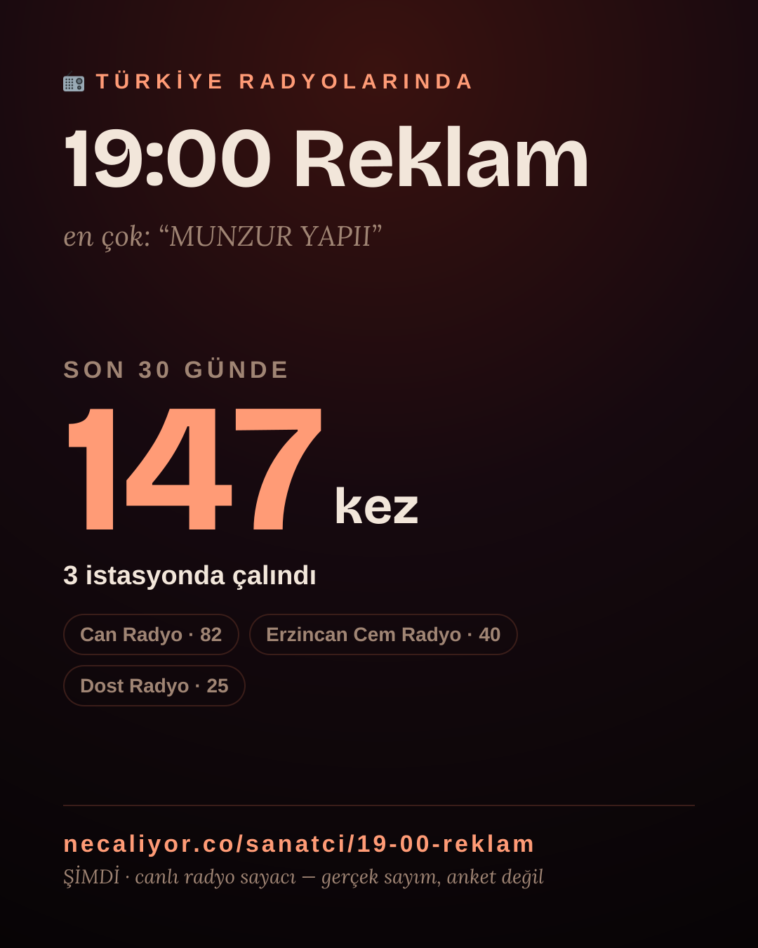 Sanatçısı, menajeri ya da hayranı mısın? Bunu paylaş.