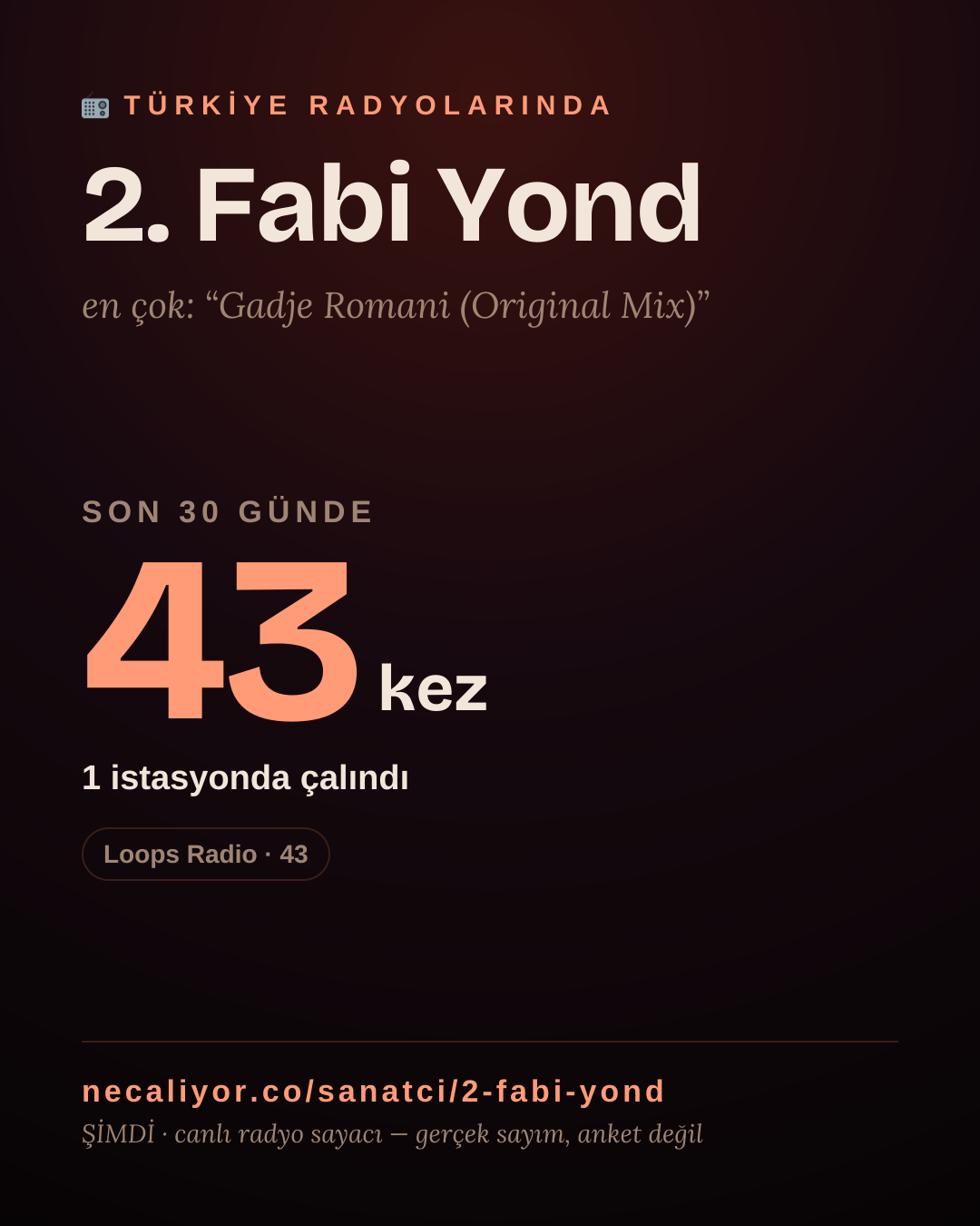 Sanatçısı, menajeri ya da hayranı mısın? Bunu paylaş.