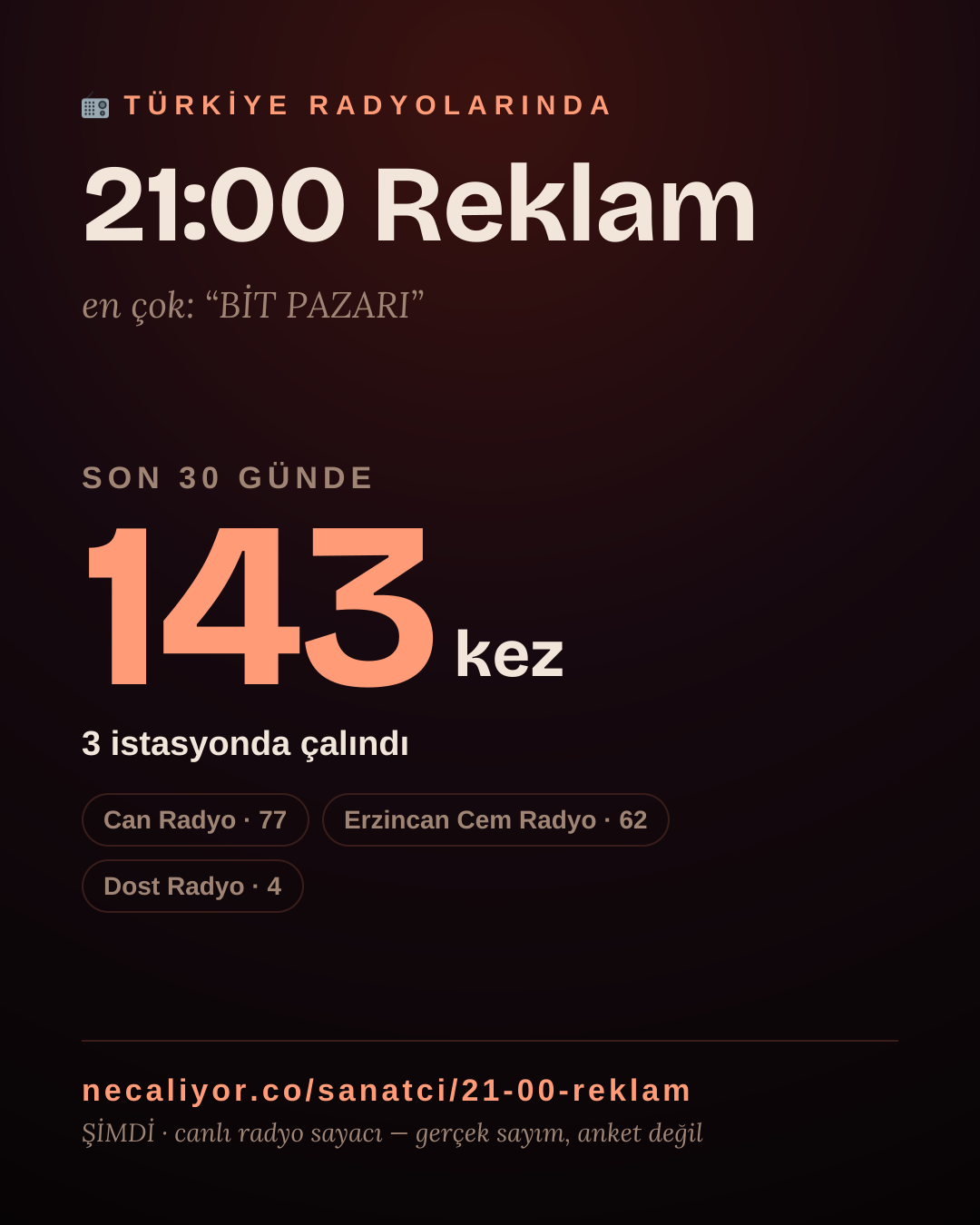 Sanatçısı, menajeri ya da hayranı mısın? Bunu paylaş.