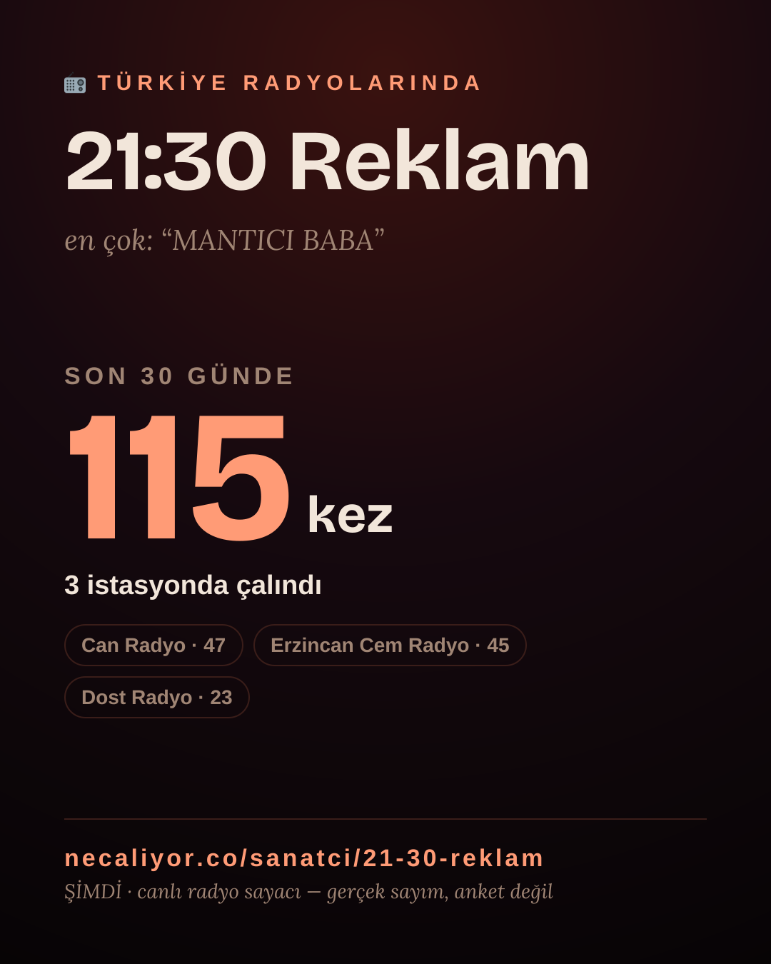 Sanatçısı, menajeri ya da hayranı mısın? Bunu paylaş.