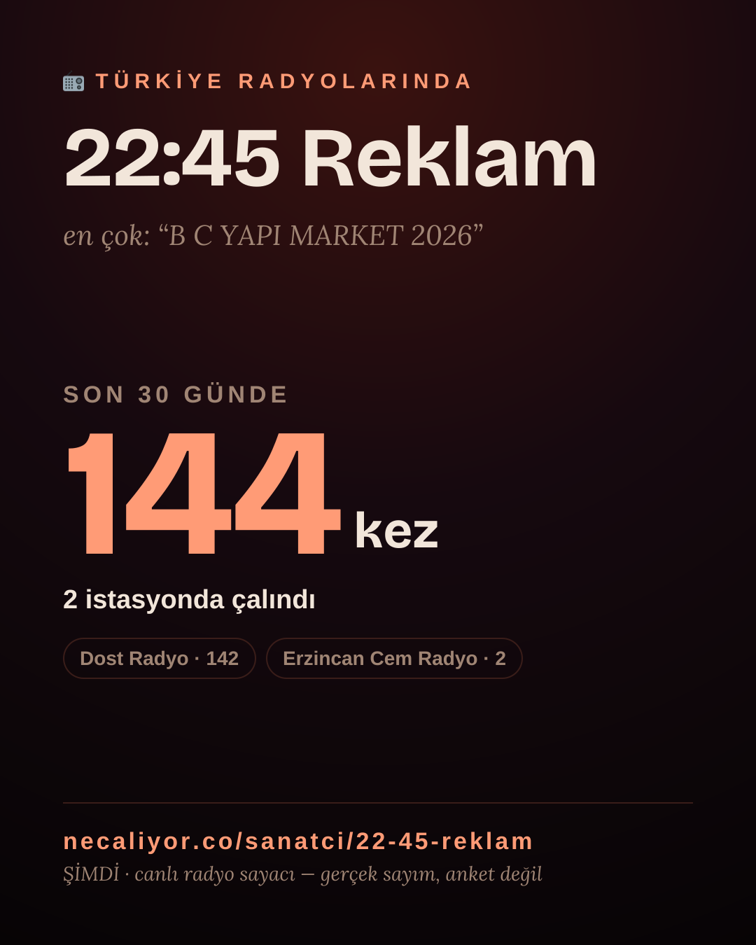 Sanatçısı, menajeri ya da hayranı mısın? Bunu paylaş.