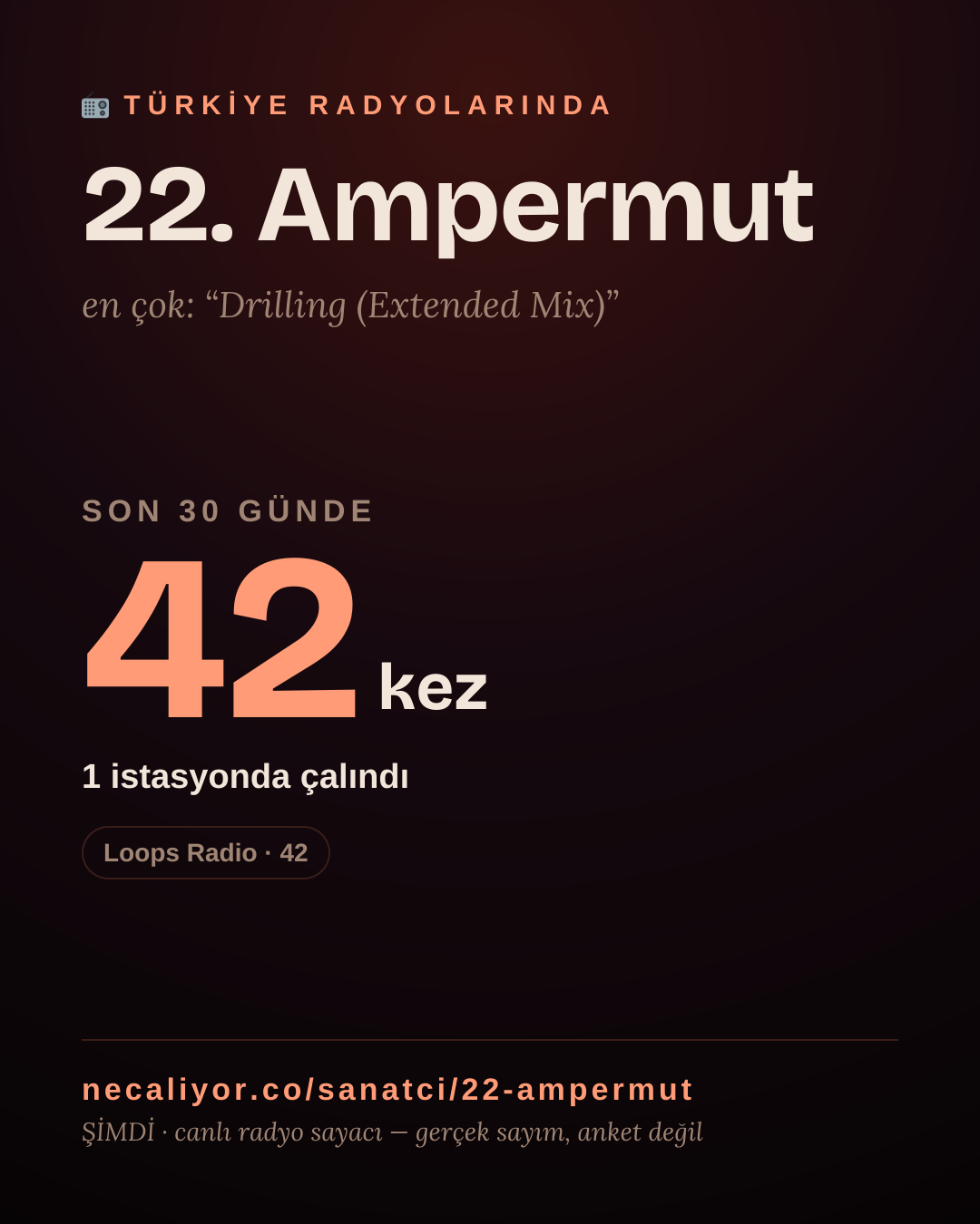 Sanatçısı, menajeri ya da hayranı mısın? Bunu paylaş.