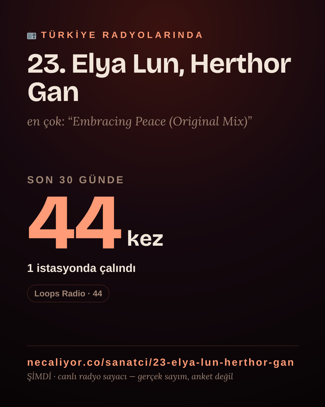 Sanatçısı, menajeri ya da hayranı mısın? Bunu paylaş.