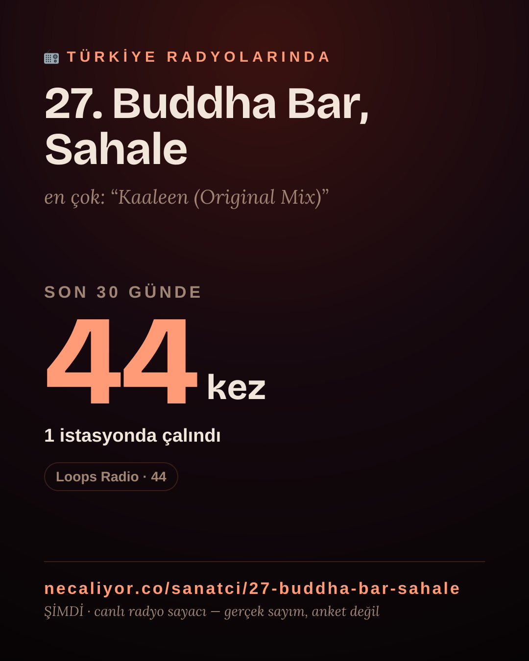 Sanatçısı, menajeri ya da hayranı mısın? Bunu paylaş.