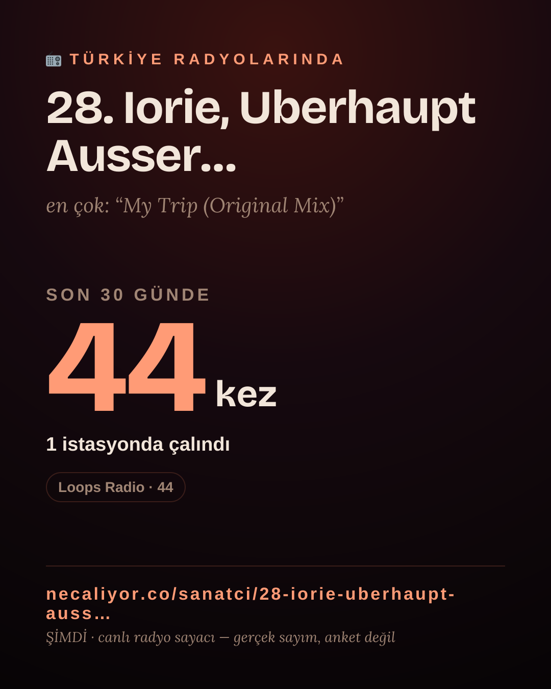 Sanatçısı, menajeri ya da hayranı mısın? Bunu paylaş.
