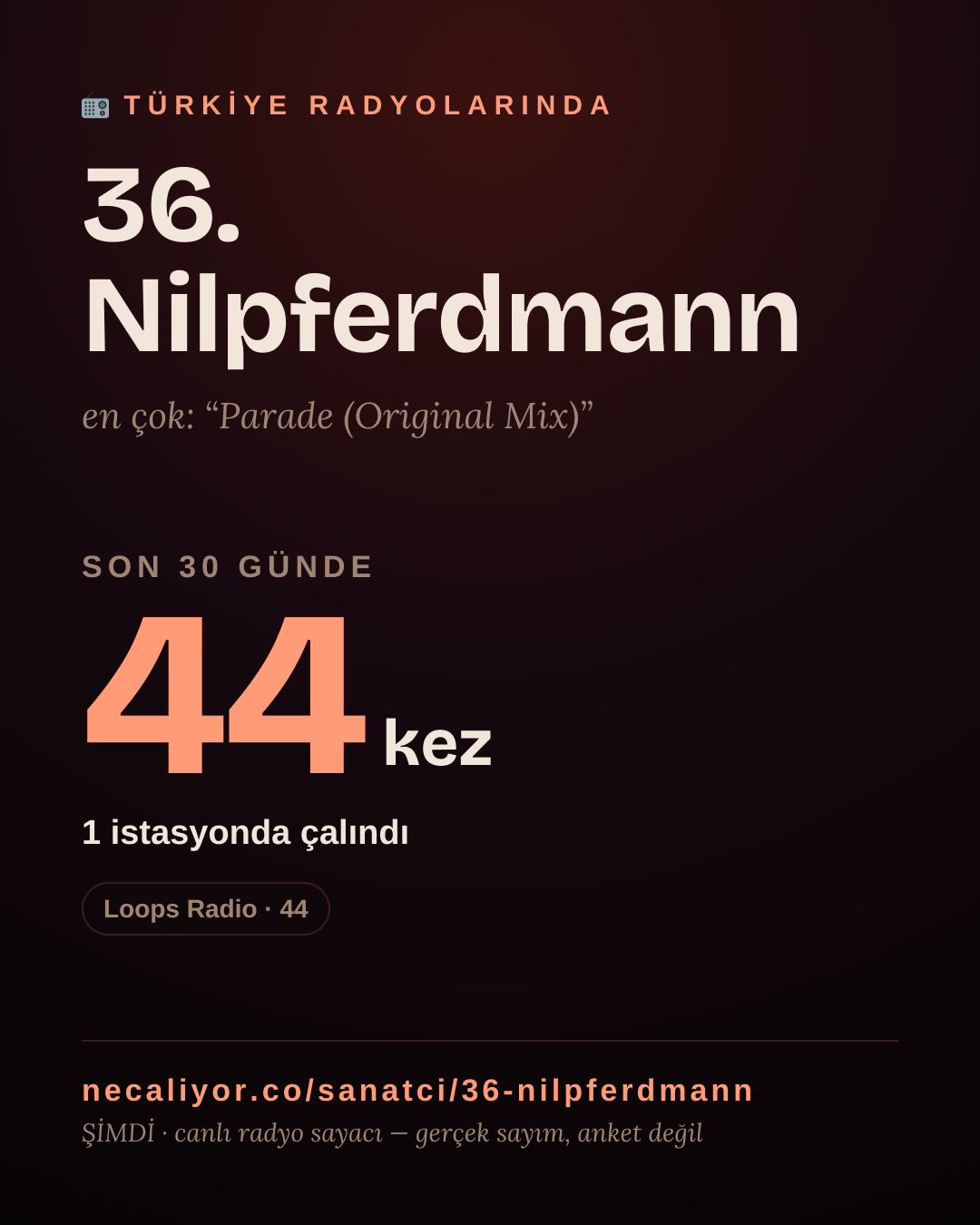 Sanatçısı, menajeri ya da hayranı mısın? Bunu paylaş.