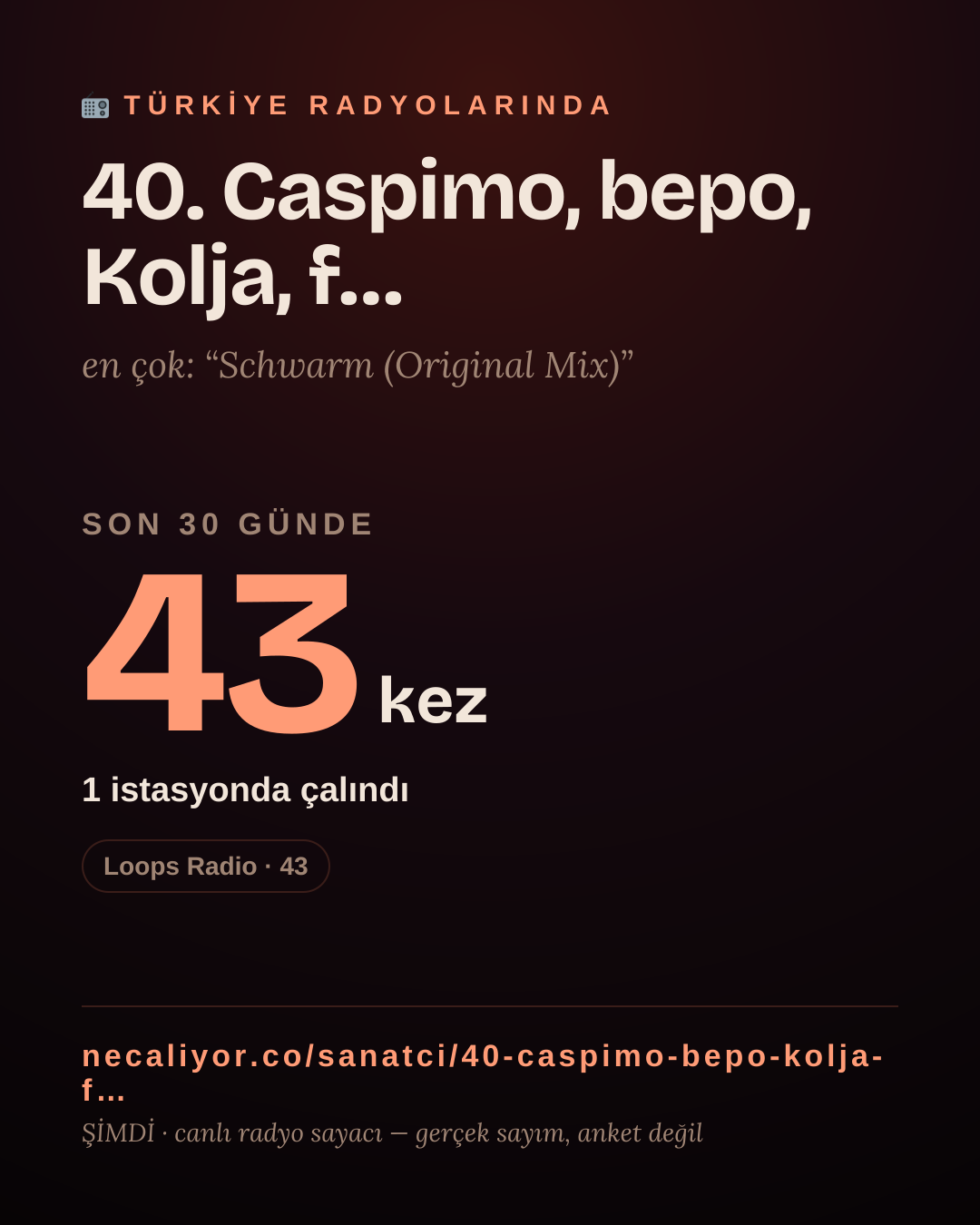 Sanatçısı, menajeri ya da hayranı mısın? Bunu paylaş.