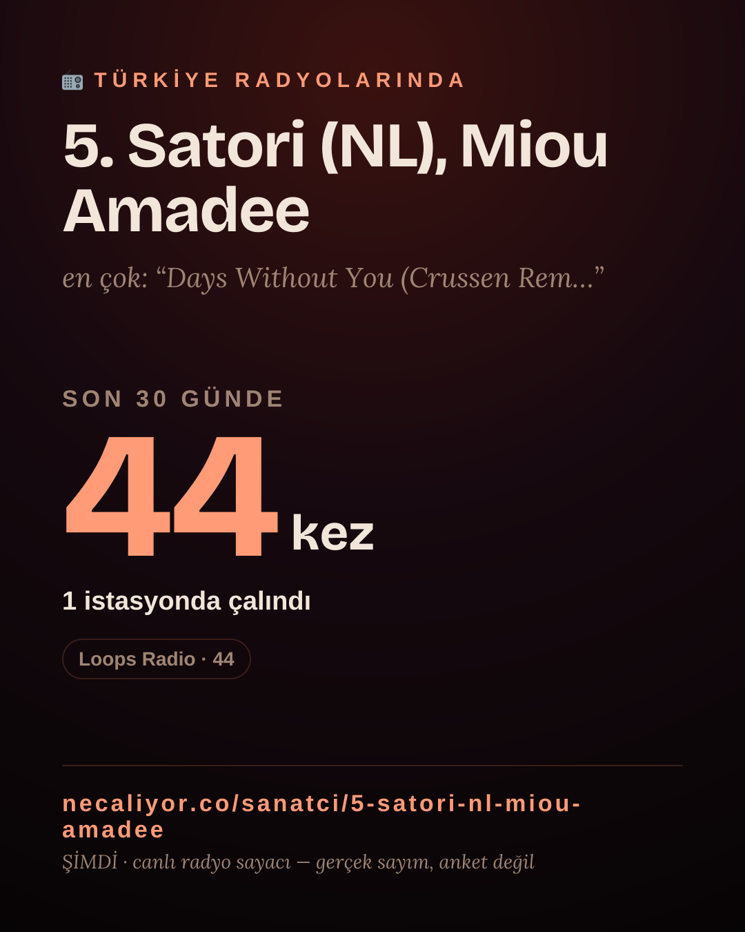 Sanatçısı, menajeri ya da hayranı mısın? Bunu paylaş.
