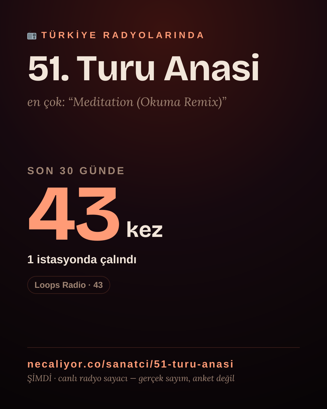 Sanatçısı, menajeri ya da hayranı mısın? Bunu paylaş.