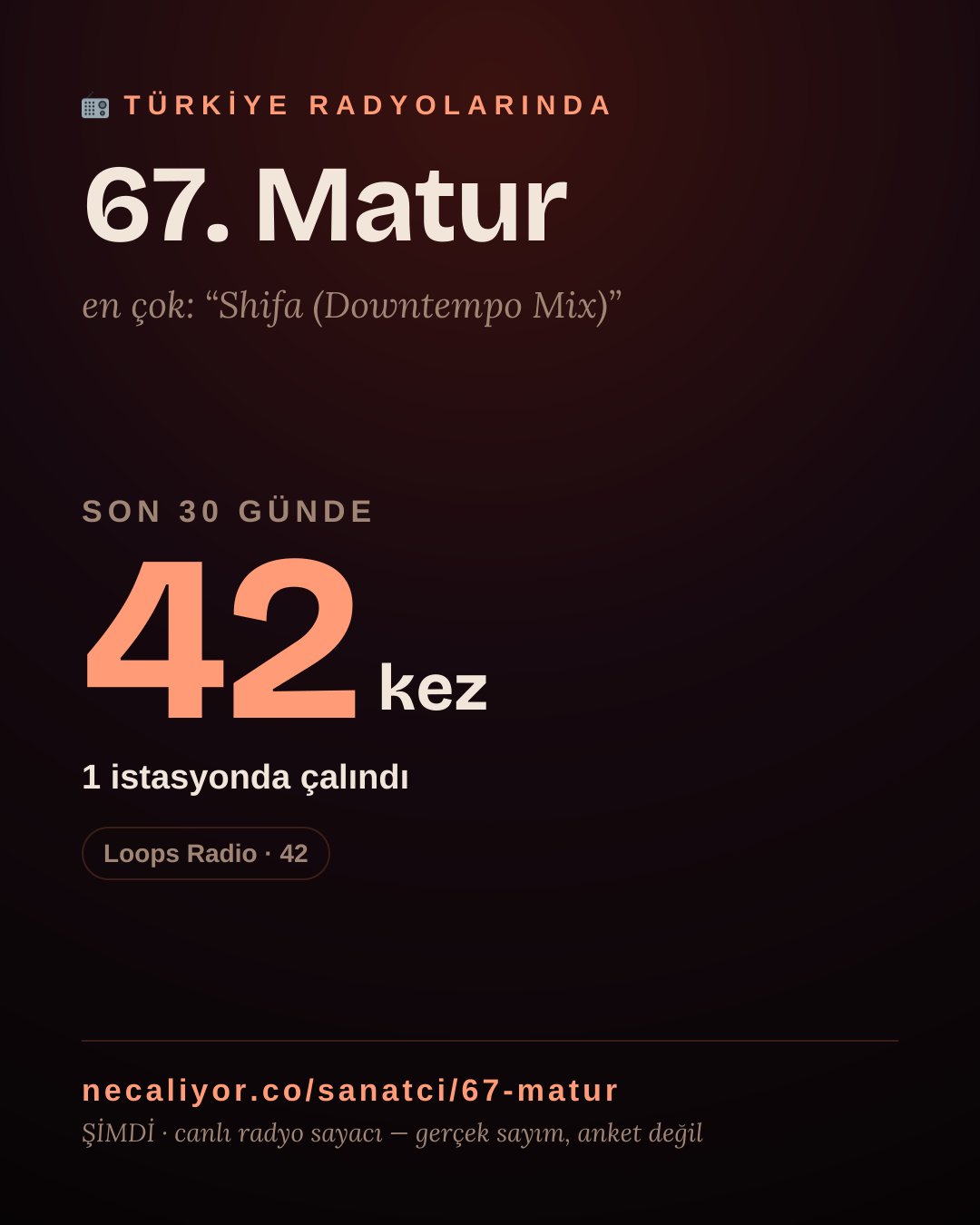 Sanatçısı, menajeri ya da hayranı mısın? Bunu paylaş.