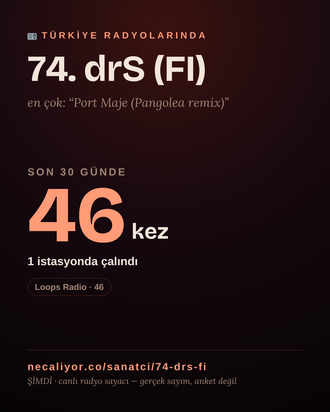 Sanatçısı, menajeri ya da hayranı mısın? Bunu paylaş.