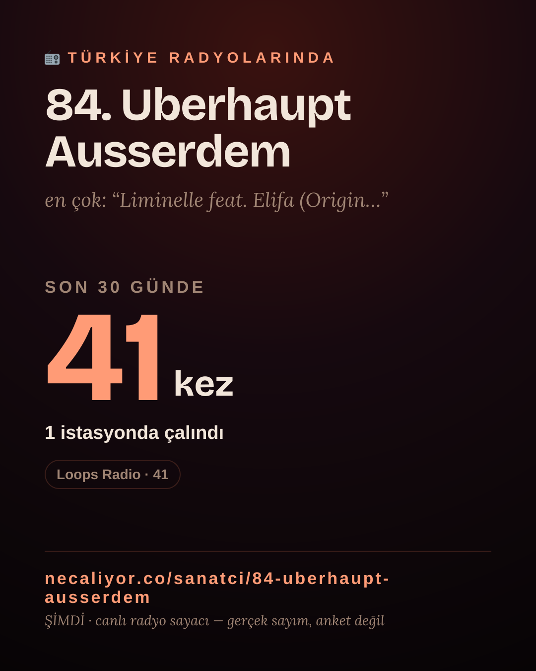Sanatçısı, menajeri ya da hayranı mısın? Bunu paylaş.
