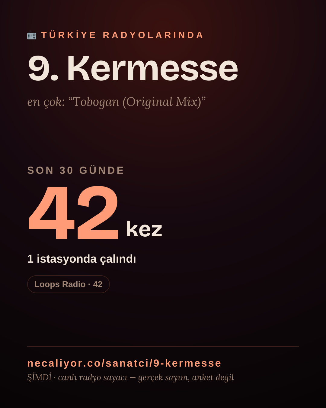 Sanatçısı, menajeri ya da hayranı mısın? Bunu paylaş.