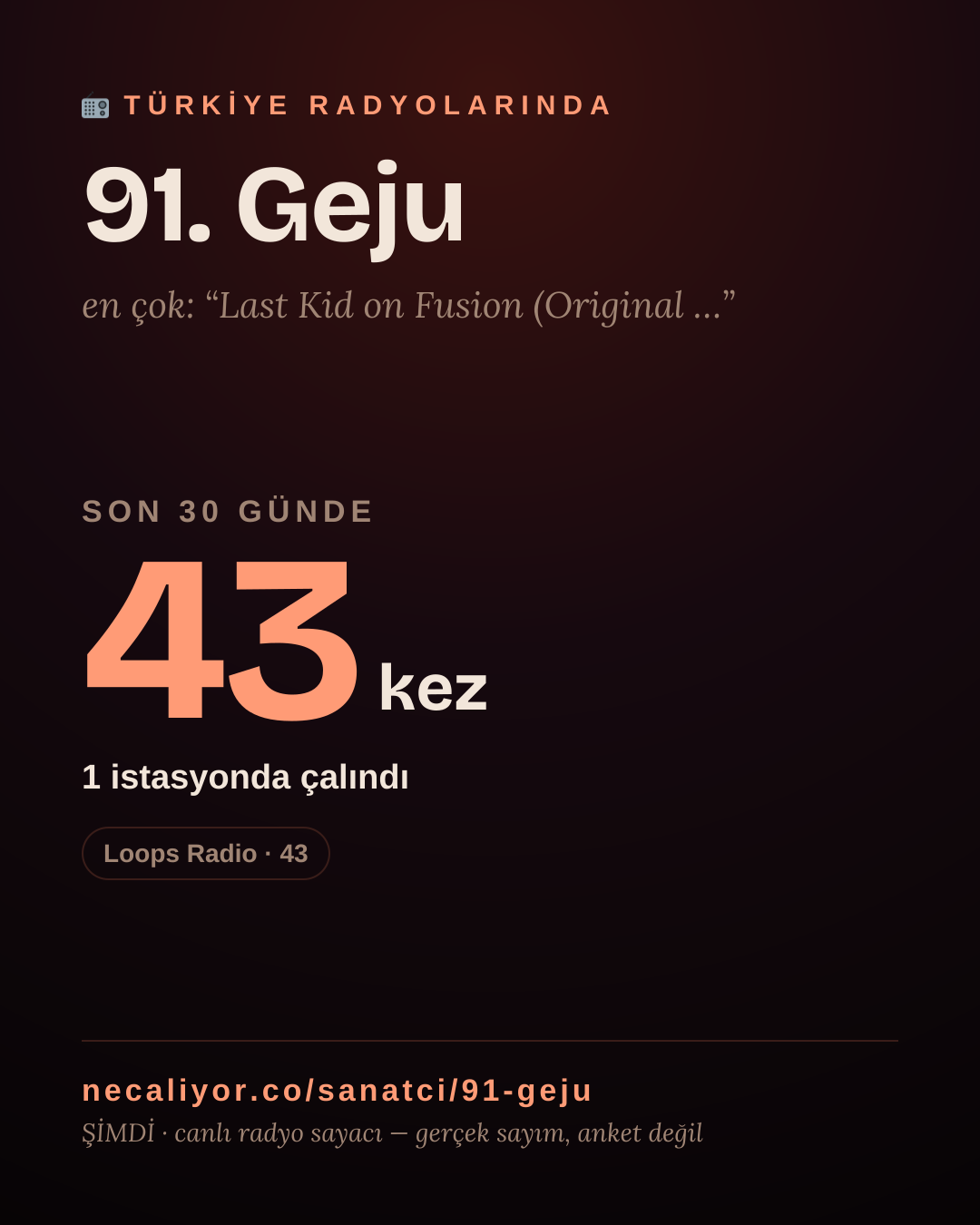 Sanatçısı, menajeri ya da hayranı mısın? Bunu paylaş.