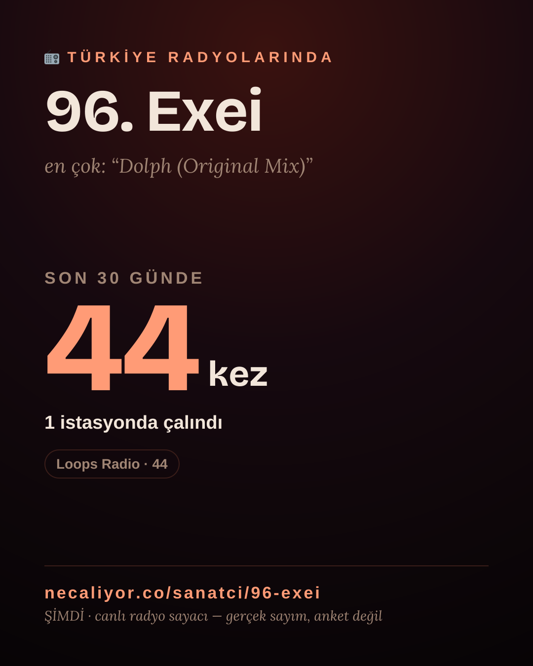 Sanatçısı, menajeri ya da hayranı mısın? Bunu paylaş.