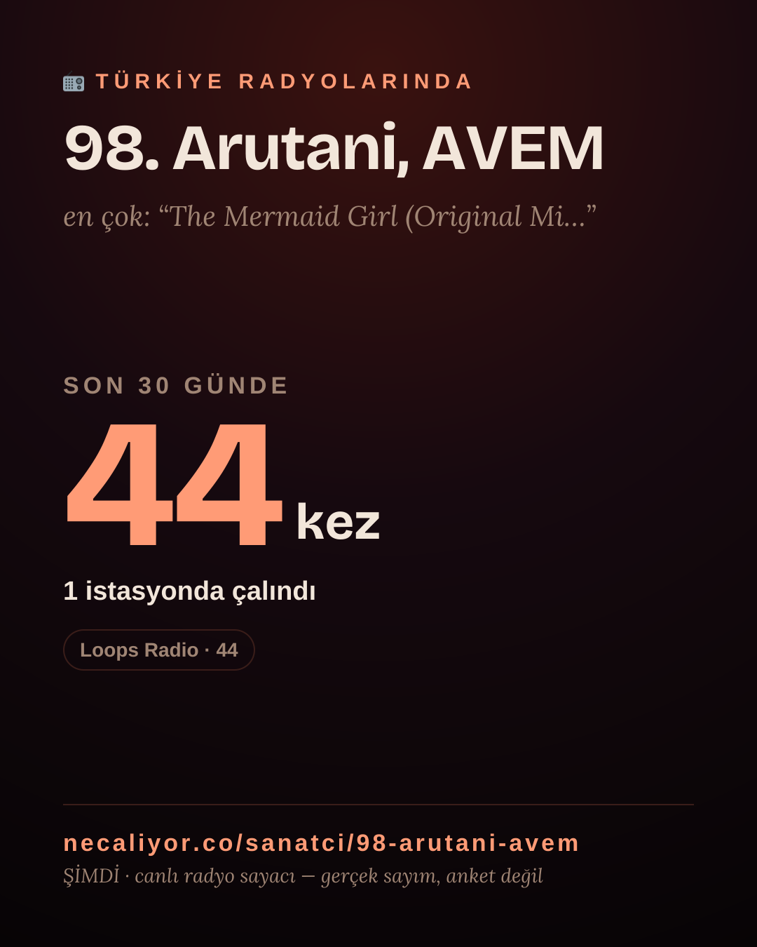 Sanatçısı, menajeri ya da hayranı mısın? Bunu paylaş.