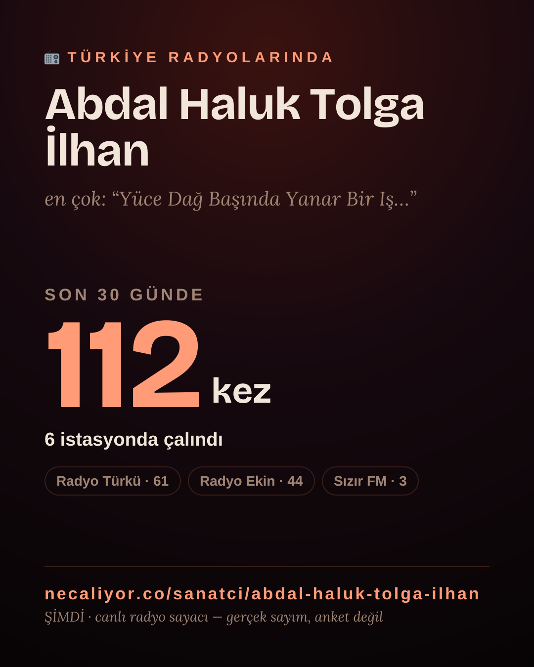 Sanatçısı, menajeri ya da hayranı mısın? Bunu paylaş.