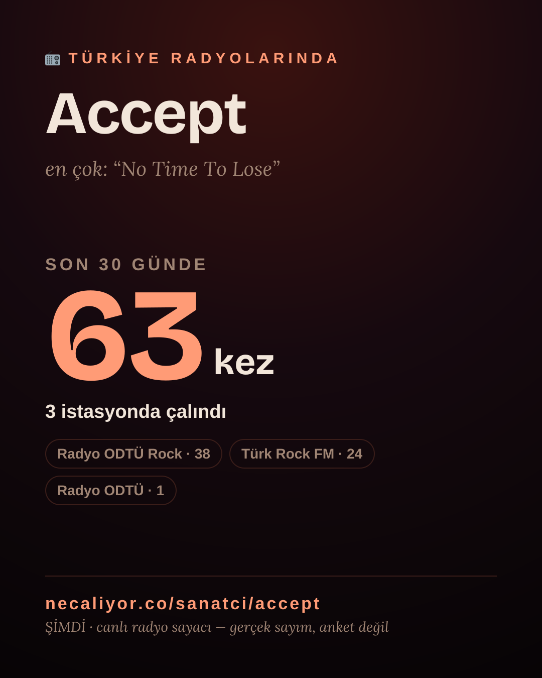 Sanatçısı, menajeri ya da hayranı mısın? Bunu paylaş.