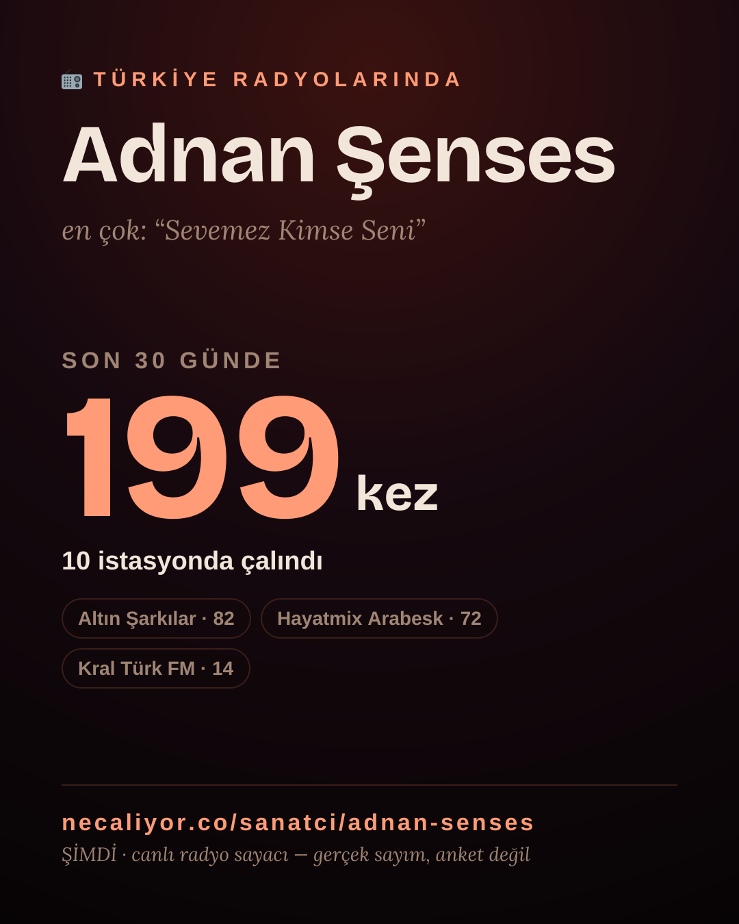 Sanatçısı, menajeri ya da hayranı mısın? Bunu paylaş.