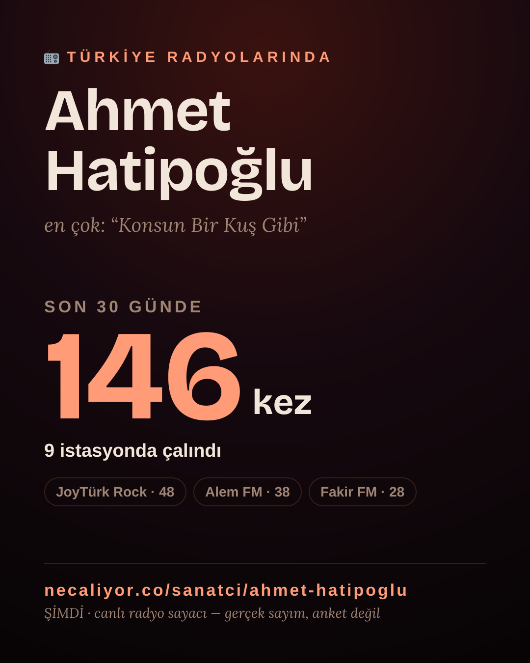 Sanatçısı, menajeri ya da hayranı mısın? Bunu paylaş.