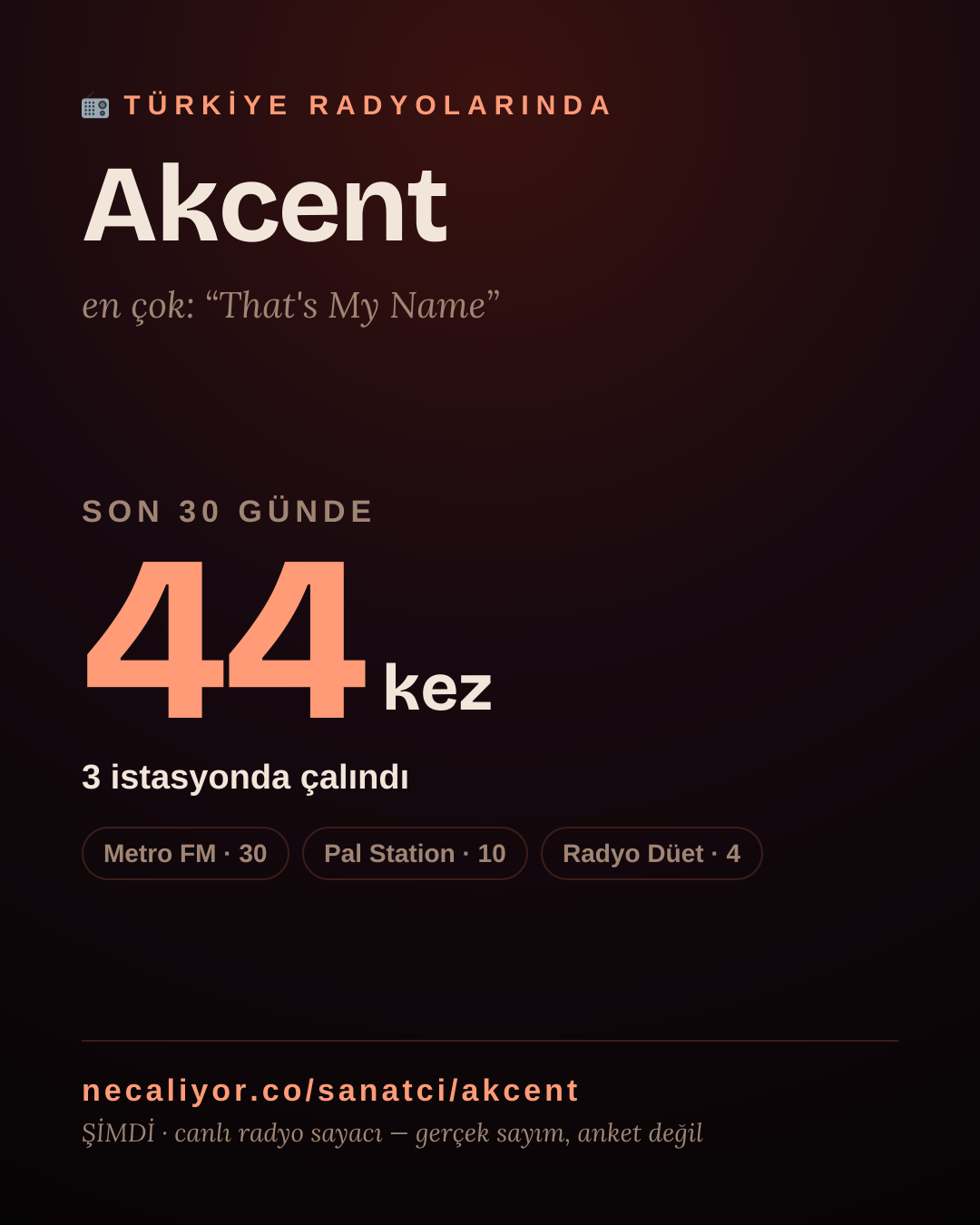 Sanatçısı, menajeri ya da hayranı mısın? Bunu paylaş.