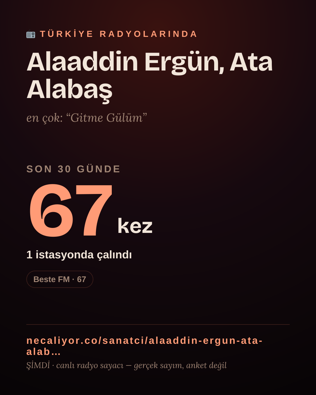 Sanatçısı, menajeri ya da hayranı mısın? Bunu paylaş.