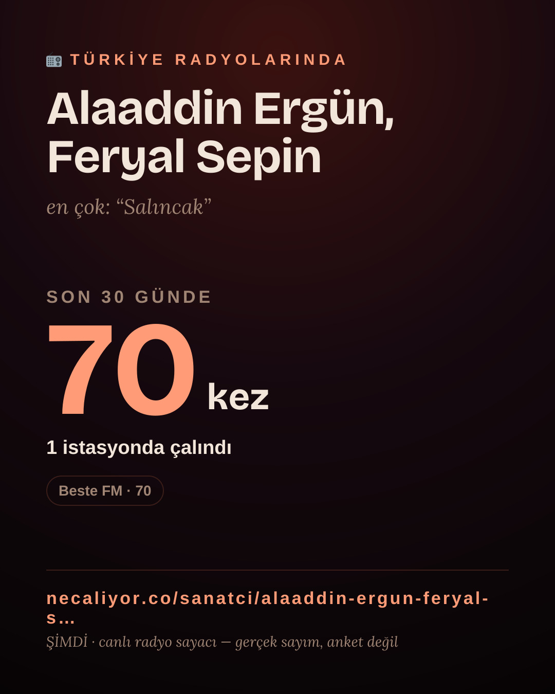Sanatçısı, menajeri ya da hayranı mısın? Bunu paylaş.