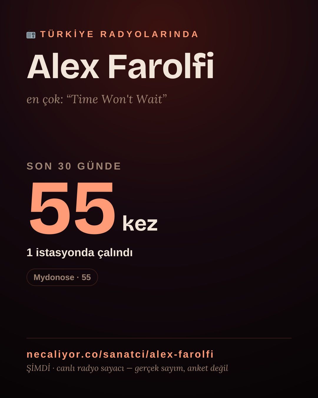 Sanatçısı, menajeri ya da hayranı mısın? Bunu paylaş.